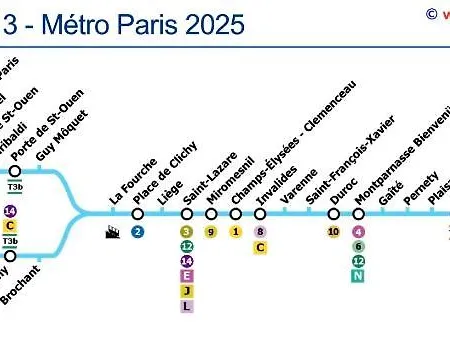 Apartmán Cine A La Maison ! A 3 Min Du Metro